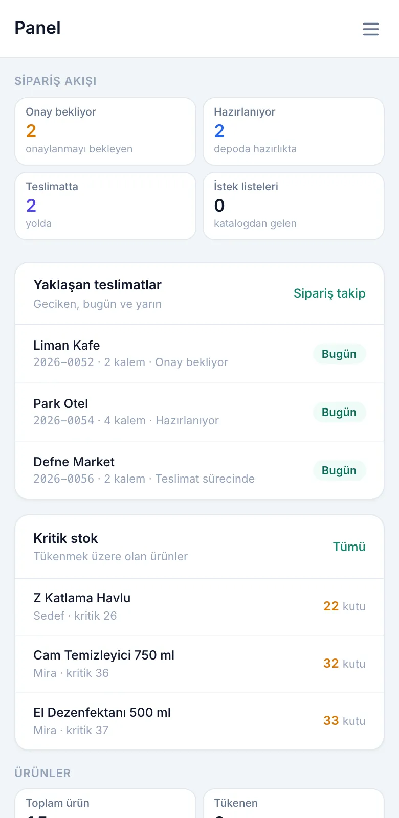 Aynı panelin telefondaki görünümü